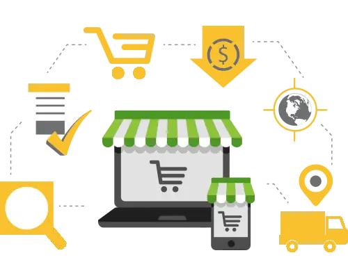 e Commerce Development